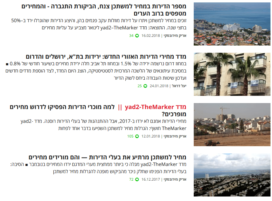 yad2-the marker cooperation