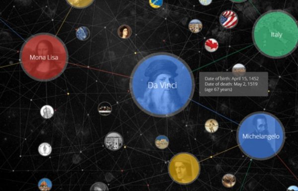 גרף הידע של גוגל משנה את עולם החיפוש – הכינו את אתרכם למהפכה